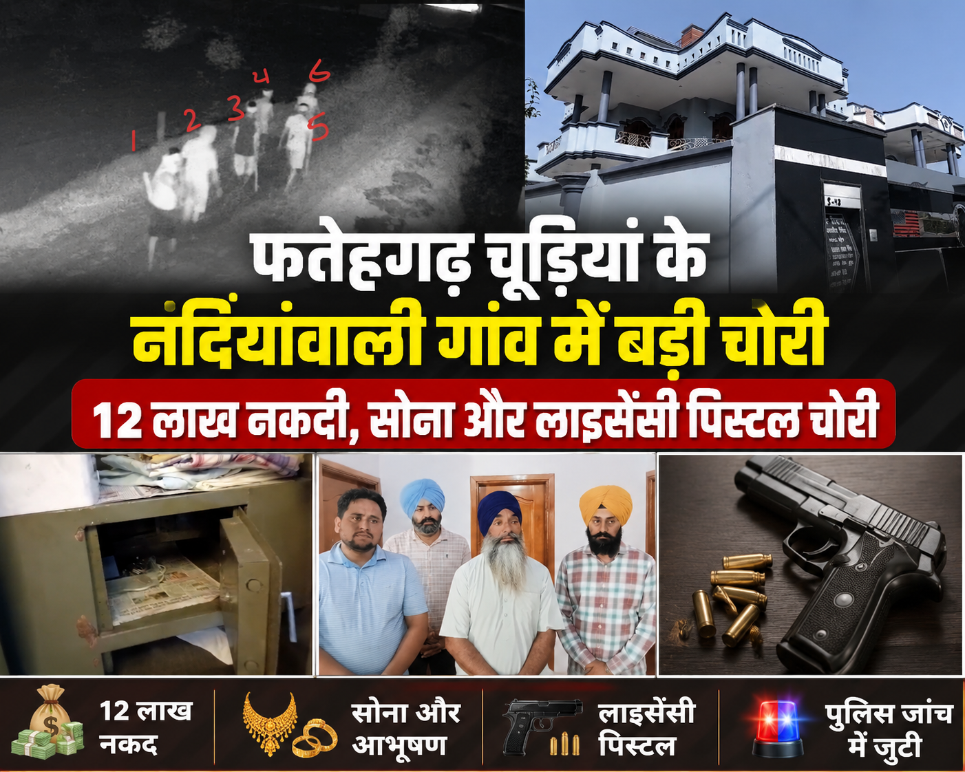 फतेहगढ़ चूड़ियां के नंदियांवाली गांव में बड़ी चोरी, 12 लाख नकदी, सोना और लाइसेंसी पिस्टल चोरी